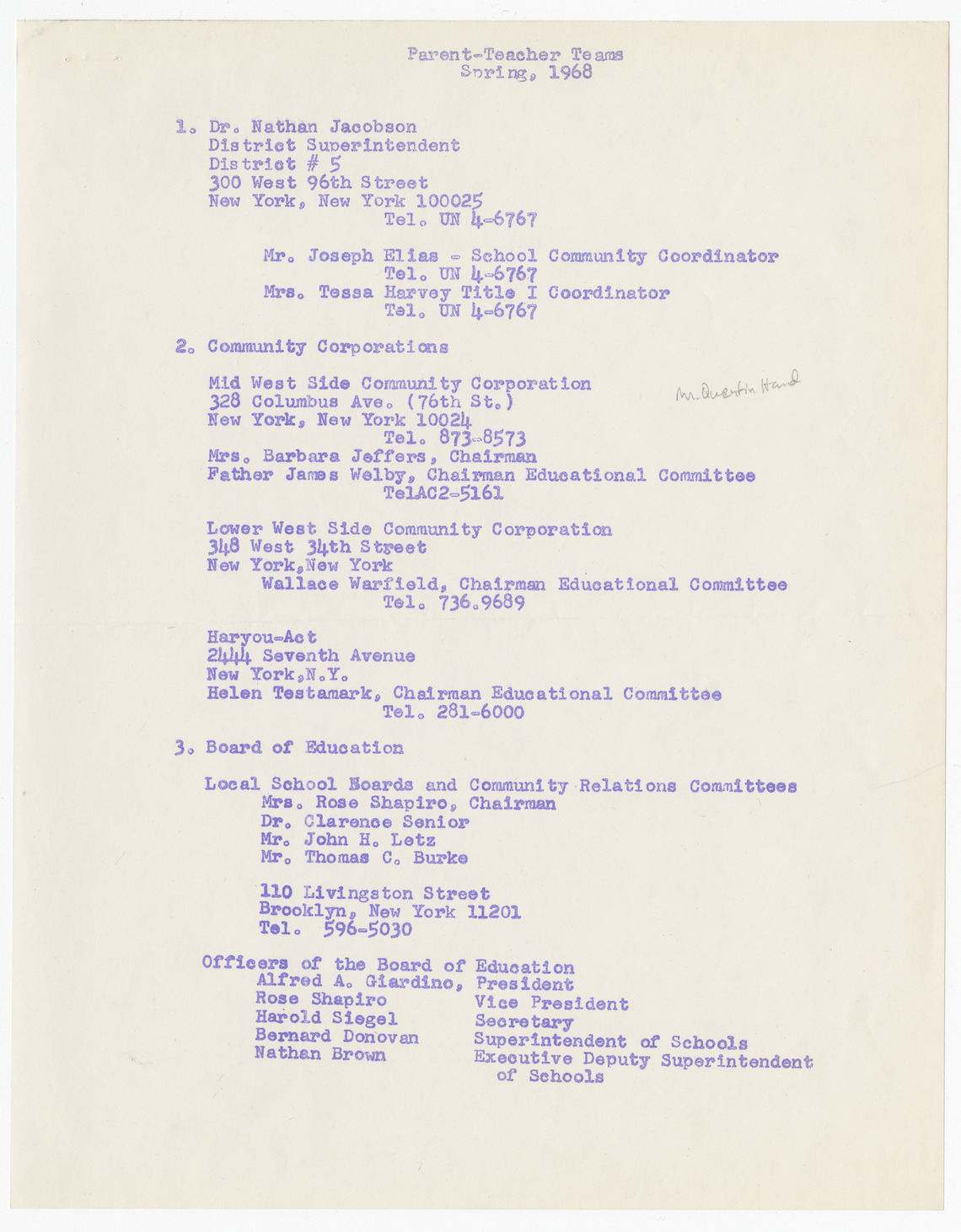Parent-Teacher Teams Spring 1968