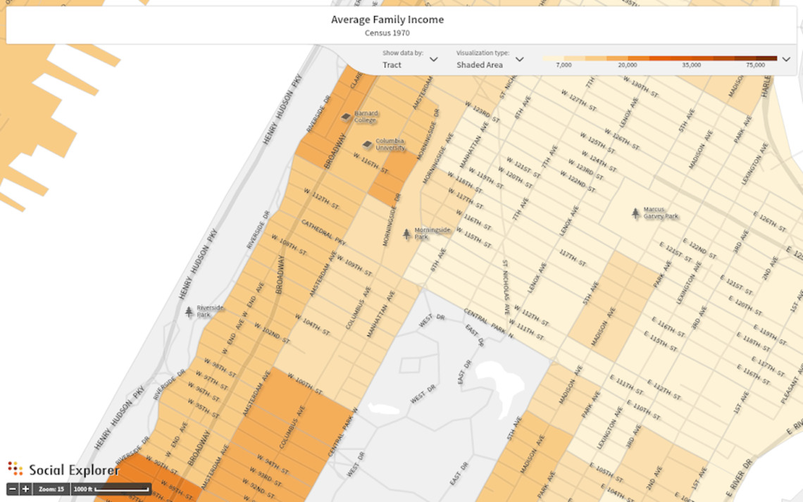 Harlem Family Income, 1970