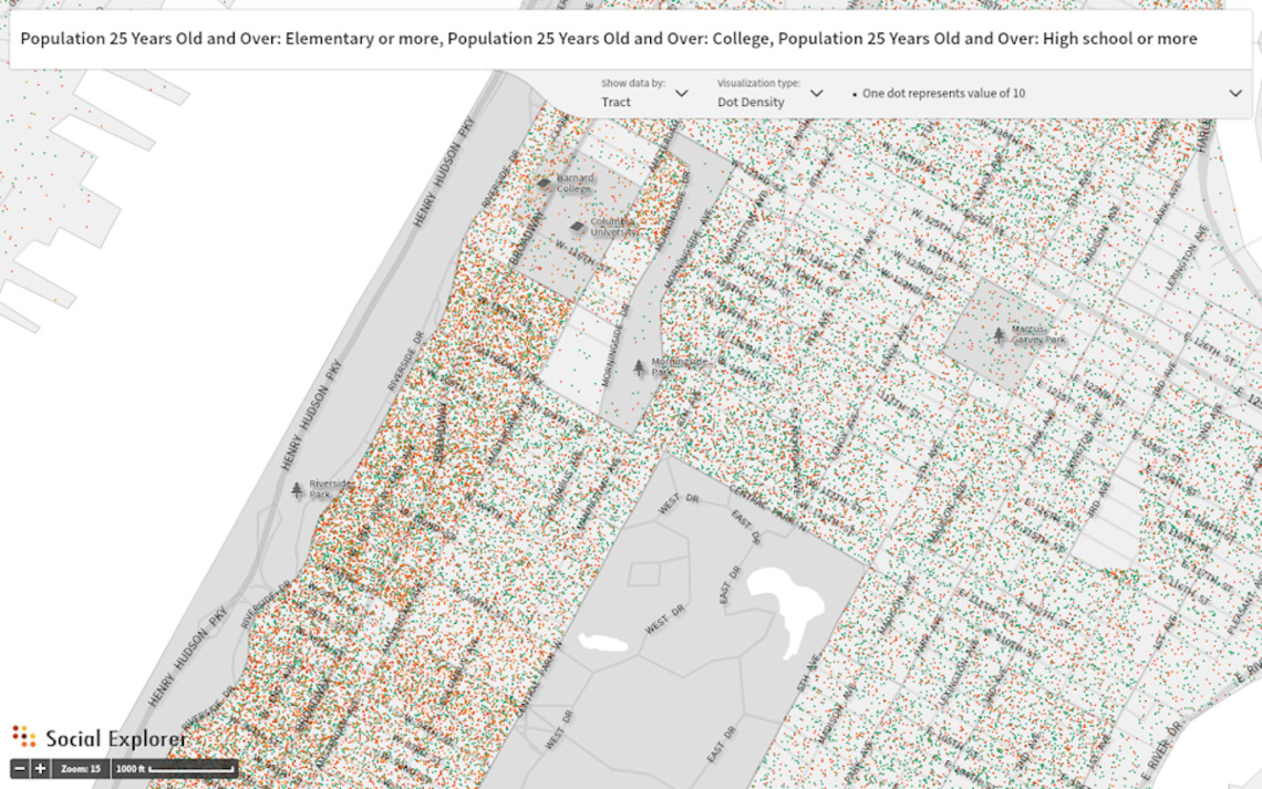 Harlem Educational Attainment, 1970